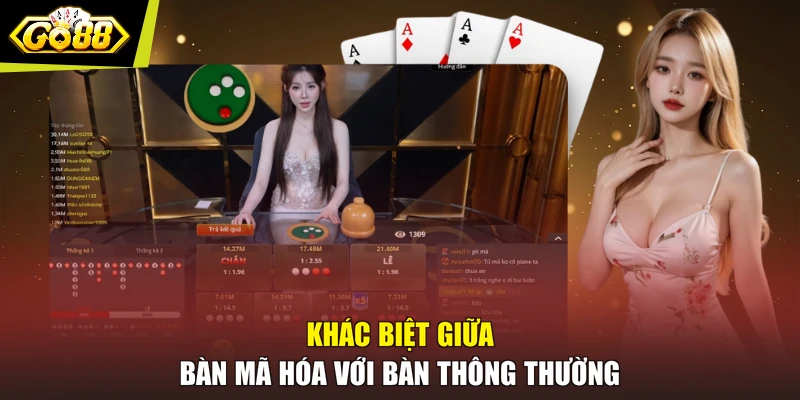 Khác biệt giữa bàn mã hóa với bàn thông thường