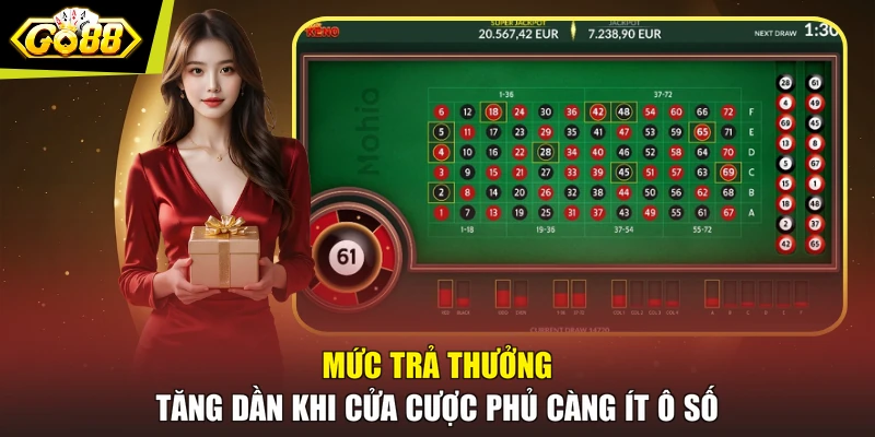 Mức trả thưởng tăng dần khi cửa cược phủ càng ít ô số