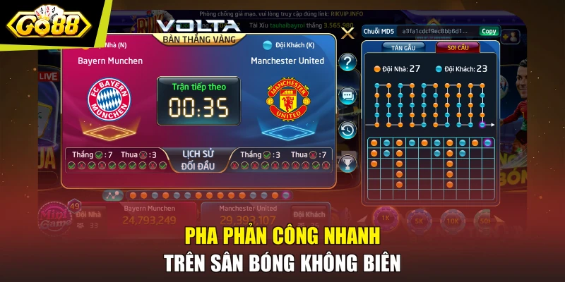 Pha phản công nhanh trên sân bóng không biên
